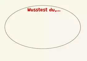 Vorschau - Spiele - Fakt der Woche/ Interessante Fakten für die Schule - Seite 1