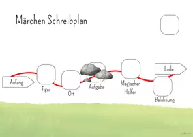 Vorschau - Arbeitsblätter - Flexibler Schreibplan - Märchen - Seite 3