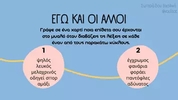 Προεπισκόπηση - Πλάνο μαθήματος / Υλικό για τον εκπαιδευτικό - ΕΡΓΑΣΤΗΡΙΑ ΔΕΞΙΟΤΗΤΩΝ-ΑΛΛΗΛΟΣΕΒΑΣΜΟΣ ΚΑΙ ΔΙΑΦΟΡΕΤΙΚΟΤΗΤΑ - Σελίδα 1