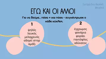 Προεπισκόπηση - Πλάνο μαθήματος / Υλικό για τον εκπαιδευτικό - ΕΡΓΑΣΤΗΡΙΑ ΔΕΞΙΟΤΗΤΩΝ-ΑΛΛΗΛΟΣΕΒΑΣΜΟΣ ΚΑΙ ΔΙΑΦΟΡΕΤΙΚΟΤΗΤΑ - Σελίδα 2
