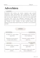 Vorschau - Unterrichtsreihen - Wortarten im Überblick Adverbien - Seite 1