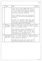 Vorschau - Unterrichtsreihen - Kreatives Schreiben - Seite 2