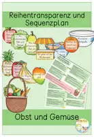 Vorschau - Unterrichtsreihen - Obst und Gemüse - Reihentransparenz & Sequenzplan - Deckblatt
