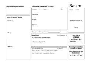 Vorschau - Arbeitsblätter - Basen, Laugen - Systematisierung einer Stoffgruppe - Deckblatt