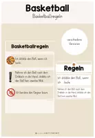 Vorschau - Poster - Basketball (Regeln) - Deckblatt