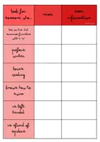 Vorschau - Arbeitsblätter - Suchen Sie jemanden, der... (ENGLISCH) - Seite 3