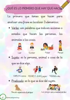 Vista previa - Refuerzo / NEE / Materiales de apoyo - ANÁLISIS SINTÁCTICO DE ORACIONES - página 2