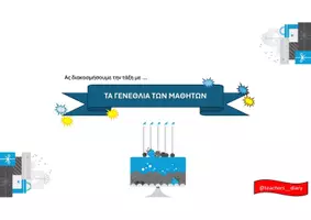 Προεπισκόπηση - Flashcards - Τα γενεθλια των μαθητών - Διακόσμηση της τάξης - Εξώφυλλο
