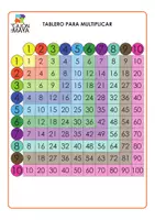 Vista previa - Refuerzo / NEE / Materiales de apoyo - Tabla para multiplicar + plantilla para rellenar - página 2