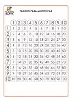 Vista previa - Refuerzo / NEE / Materiales de apoyo - Tabla para multiplicar + plantilla para rellenar - página 3