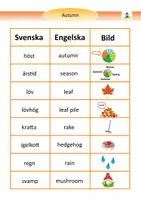 förhandsvisning - Engelska Autumn Materialpaket 5 i 1 - sida 2