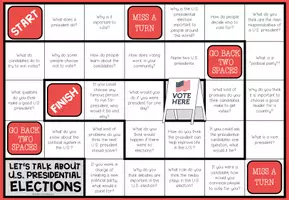 Vista previa - Hojas de trabajo - LET'S TALK IN ENGLISH! - Conversation Board Games MEGA BUNDLE - página 2