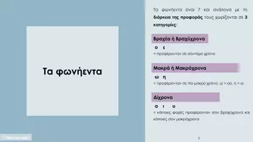 Προεπισκόπηση - Παρουσιάσεις - Η αρχαία ελληνική αλφαβήτα - Εξώφυλλο