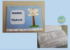 Vorschau - Anderer Materialtyp - Flipbook Tenses - Seite 2