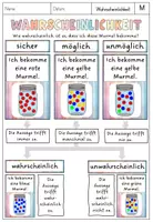 Vorschau - Arbeitsblätter - Wahrscheinlichkeit - Merkeintrag / Merkblatt - Mathematik 2. / 3. Klasse - Seite 1