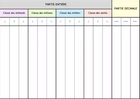 Aperçu - Apprentissages en autonomie - Tableau de numération - Page de couverture