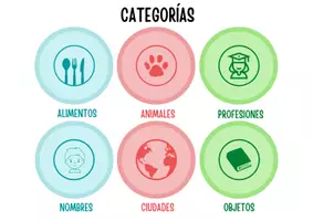 Vista previa - Juegos / Gamificación - Palabras a contrarreloj - Juego de palabras - página 2