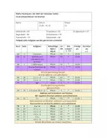 Vorschau - Lehrpläne/Lehrermaterial - Mathematik 2_Kapitel 1: Brüche_Arbeitspläne - Seite 2