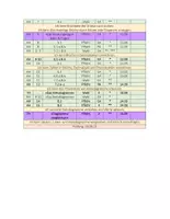 Vorschau - Lehrpläne/Lehrermaterial - Mathematik 2_Kapitel 1: Brüche_Arbeitspläne - Seite 1