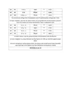 Vorschau - Lehrpläne/Lehrermaterial - Mathematik 2_Kapitel 3: Proportionalität_Arbeitspläne - Seite 2