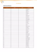 Vista previa - Unidades / Secuencias / Situaciones de Aprendizaje - Llistat 80 professions amb exercicis en català - página 2