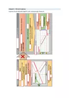 Vorschau - Unterrichtsreihen - Polypol: Polypol unvollkommener Markt (VWL) - Seite 2