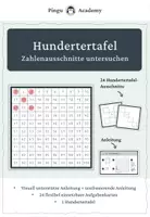 Vorschau - Stationenlernen - Hundertertafel - Zahlenausschnitte untersuchen - Deckblatt