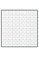 Vorschau - Stationenlernen - Hundertertafel - Zahlenausschnitte untersuchen - Seite 2