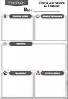 Aperçu - Fiches - AFFICHAGES et DOCUMENTS - Le schéma narratif - Page 3
