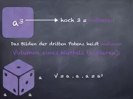 Vorschau - Poster - Potenzen - Visualisierungen - Seite 2