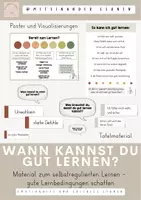 Vorschau - Fördermaterial/Inklusion - Gut lernen können - Arbeitsmaterial für selbstreguliertes Lernen - Deckblatt