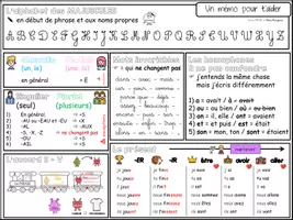 Aperçu - Jeux - La main d'orthographe - Page 1