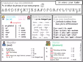Aperçu - Jeux - La main d'orthographe - Page 3