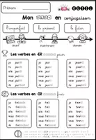 Aperçu - Fiches - OUTIL "mémo" conjugaison - Page 2