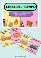 Vista previa - Juegos / Gamificación - LINEA DEL TIEMPO - grandes acontecimientos de la historia - Portada