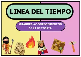 Vista previa - Juegos / Gamificación - LINEA DEL TIEMPO - grandes acontecimientos de la historia - página 1