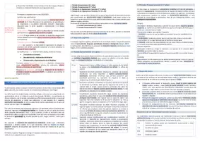 Vista previa - Para docentes: organización, planificación y formación - Oposiciones PT Andalucía: Esquema tema 10 - página 2