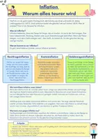 Vorschau - Mal- und Bastelvorlagen - Inflation – Infotext und Quiz - Seite 1