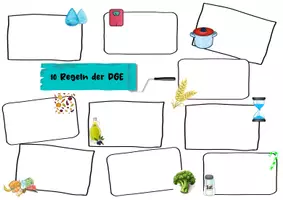 Vorschau - Arbeitsblätter - Materialpaket: 10 Regeln der DGE (mit Überarbeitung) - Deckblatt