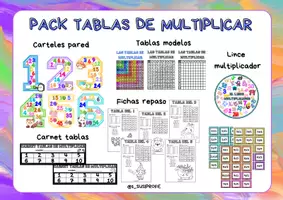 Vista previa - Refuerzo / NEE / Materiales de apoyo - Diviértete con las tablas de multiplicar + Lince® - Portada