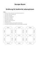Vorschau - Arbeitsblätter - Escape Room: Ernährung für bestimmte Lebensphasen - Deckblatt