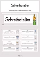 Vorschau - Merkblätter - Geschichten überarbeiten im Schreibatelier - Deckblatt