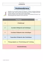 Vorschau - Arbeitsblätter - Stationenlernen Kombinatorik - Deckblatt