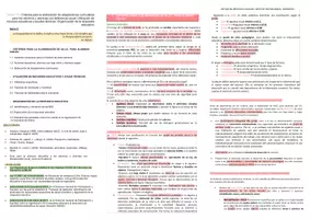 Vista previa - Para docentes: organización, planificación y formación - Oposiciones PT Andalucía: Esquema tema 17 - página 1