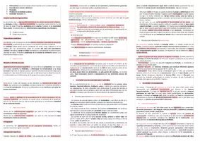 Vista previa - Para docentes: organización, planificación y formación - Oposiciones PT Andalucía: Esquema tema 19 - página 2