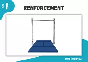 Aperçu - Cartes / Images - Gymnastique ⎮ Barre horizontale - Renforcement (8 cartes de stations pour ton cours d'éducation physique) - Page 1