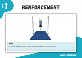 Aperçu - Cartes / Images - Gymnastique ⎮ Barre horizontale - Renforcement (8 cartes de stations pour ton cours d'éducation physique) - Page 3