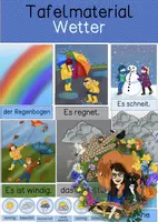 Vorschau - Präsentationen/Tafelbilder - Differenziertes Tafelmaterial - Wetter und Wetterstation - Deckblatt