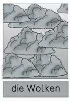 Vorschau - Präsentationen/Tafelbilder - Differenziertes Tafelmaterial - Wetter und Wetterstation - Seite 3