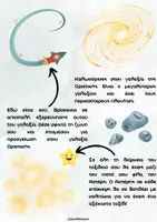 Προεπισκόπηση - Υποστηρικτικό υλικό / Ειδική αγωγή - Πλανήτες του χρόνου - Σελίδα 1